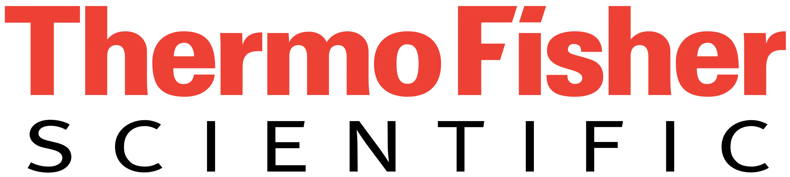 GlobalData